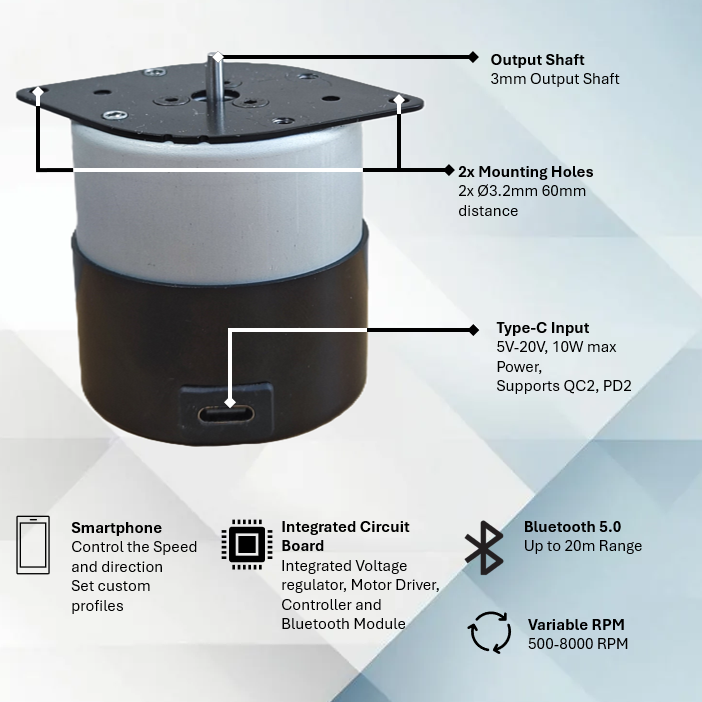 USB-C Brushless Motor for Android Smartphones